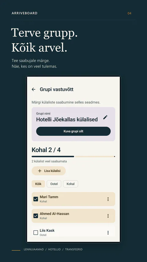 ArriveBoard - Terve grupp. Kõik arvel.