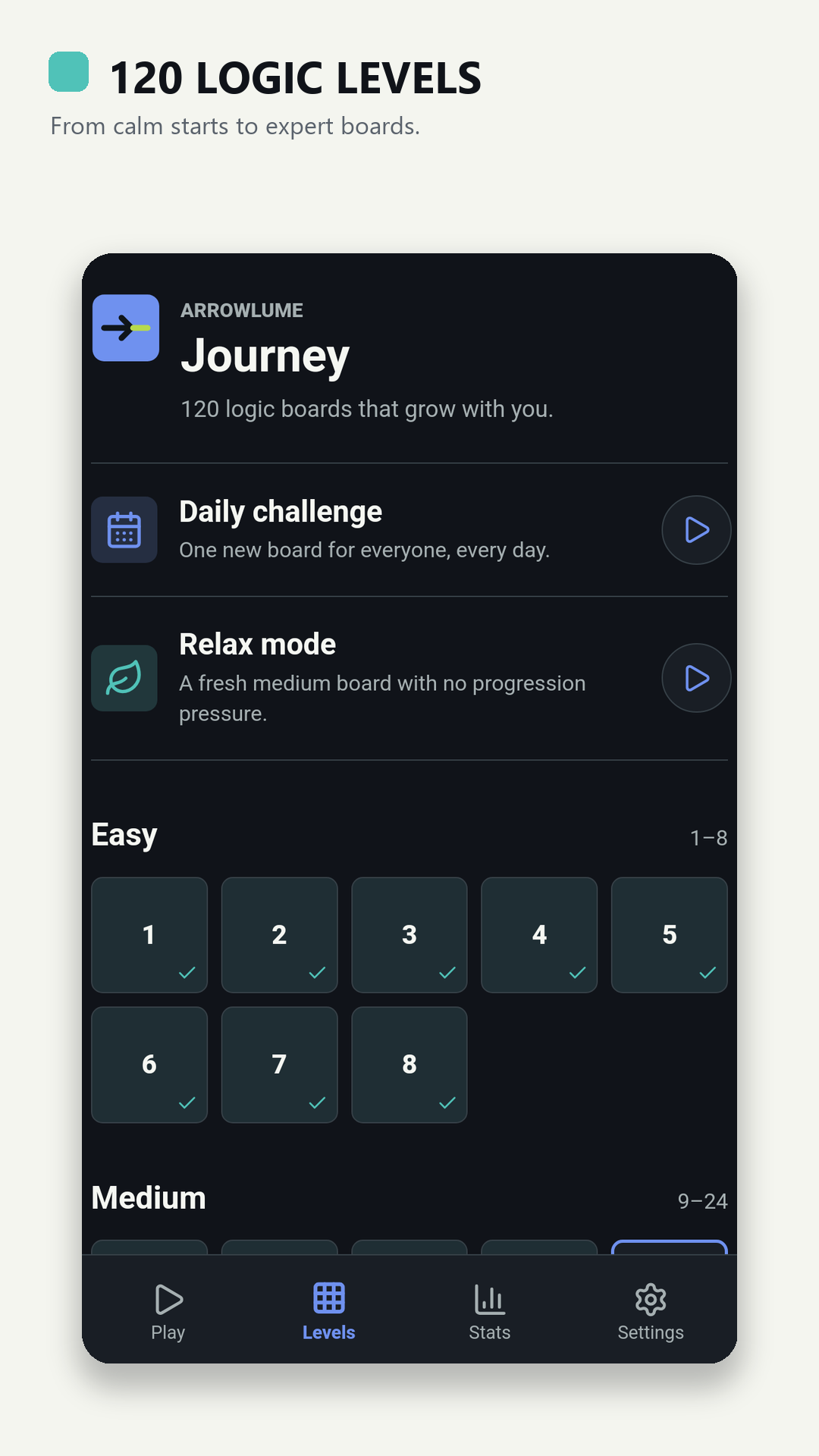 24 free levels and 96 Premium levels