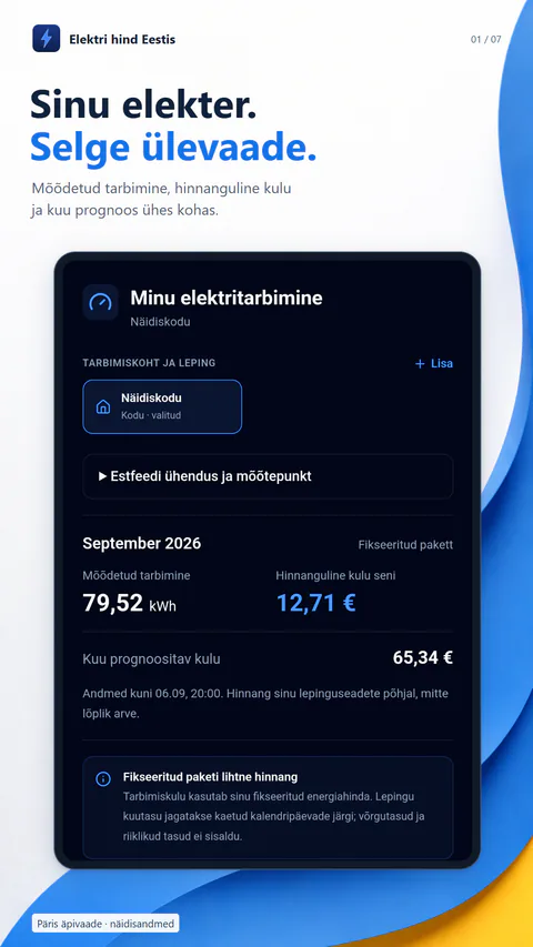 Elektri hind Eestis - Measured usage, estimated cost and the month forecast