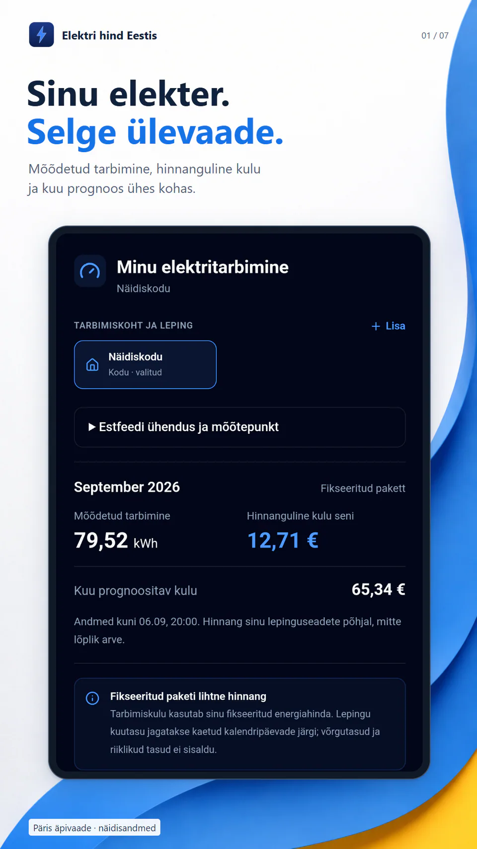 Elektri hind Eestis - Measured usage, estimated cost and the month forecast