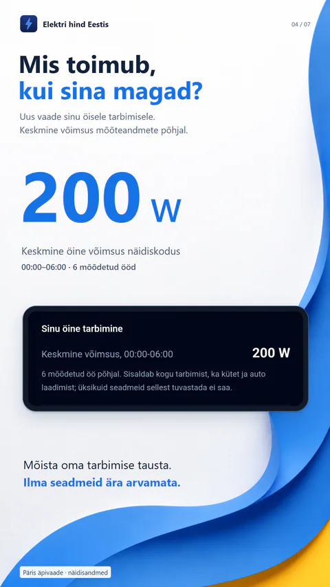 Elektri hind Eestis - Night-time average power from measured data
