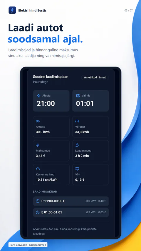 Elektri hind Eestis - A continuous EV charging plan with estimated cost