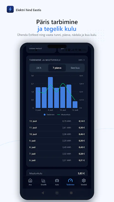 Elektri hind Eestis - Optional Estfeed consumption view