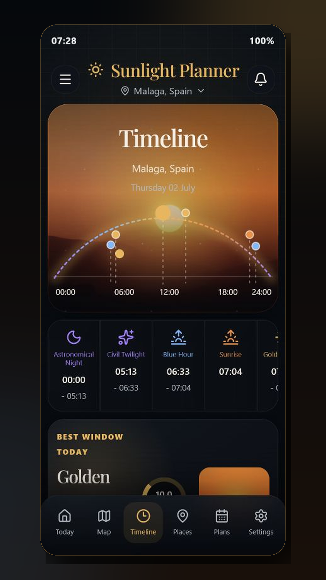 Golden and blue hour timeline
