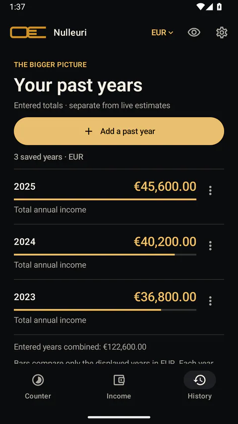 Nulleuri - Manually entered annual totals, separate from live estimates.