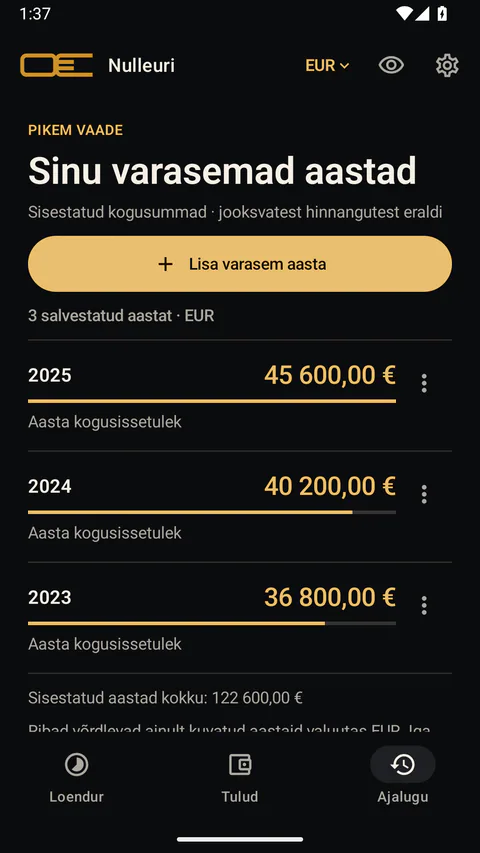 Nulleuri - Käsitsi sisestatud aastasummad, jooksvatest hinnangutest eraldi.