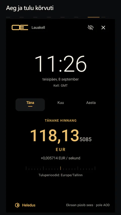 Nulleuri - Käsitsi avatav lauakell näitab kellaaega ja valitud tuluhinnangut.