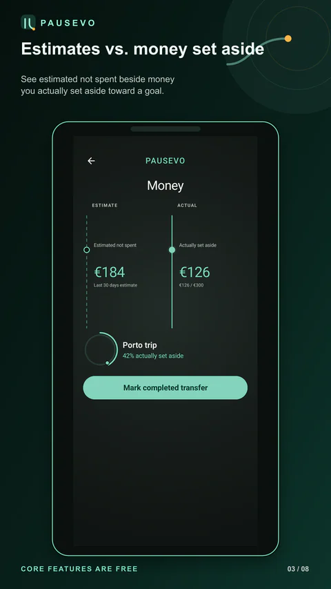 PAUSEVO: Estimated spending avoided and money actually set aside for a goal.