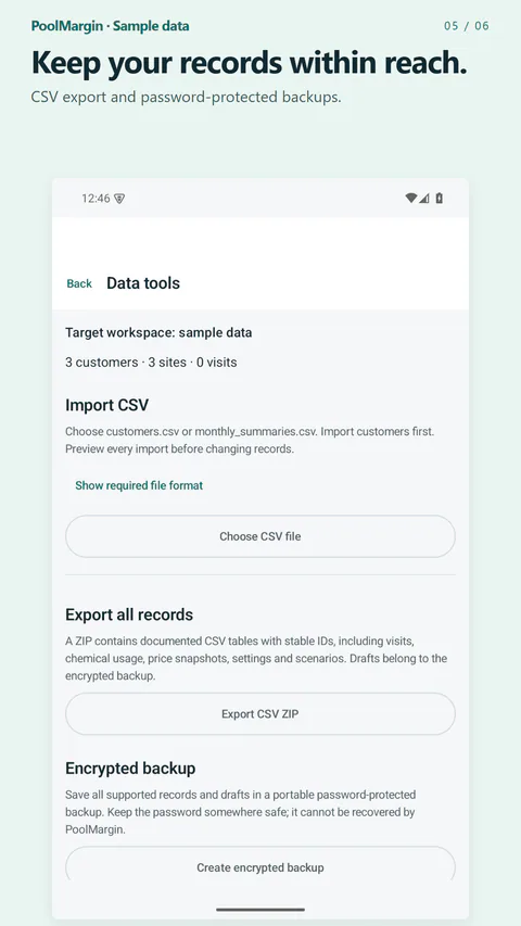 PoolMargin - CSV-andmed ja parooliga kaitstud äriandmete varukoopiad.