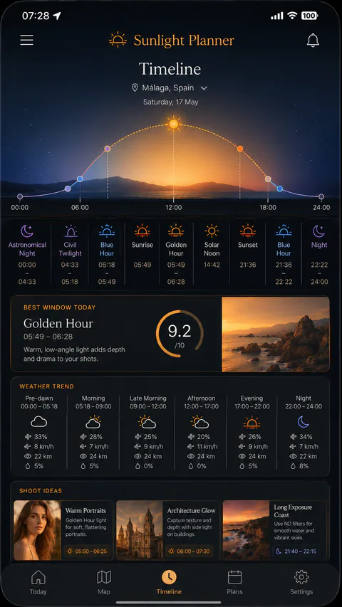 Sunlight Planner - Valguse ajajoone kontseptsioon
